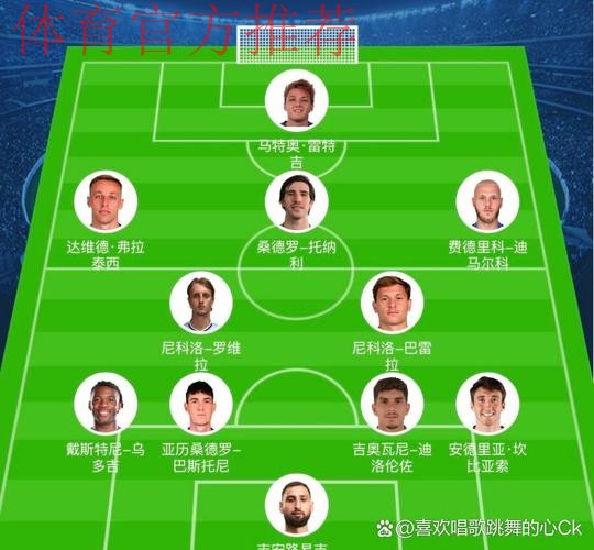 世界杯扩军产生的影响,黑马队将搅动正赛,附加赛意大利自我救赎 世界杯扩军产生的影响,黑马队将搅动正赛,附加赛意大利自我救赎