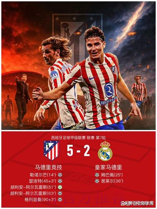 皇马送马竞本赛季联赛首败+终结对手联赛7连胜