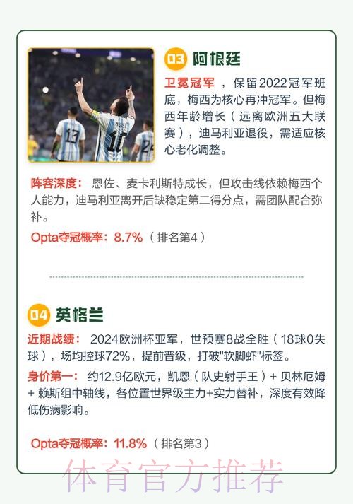 世界杯预测注册热门 世界杯预测注册热门