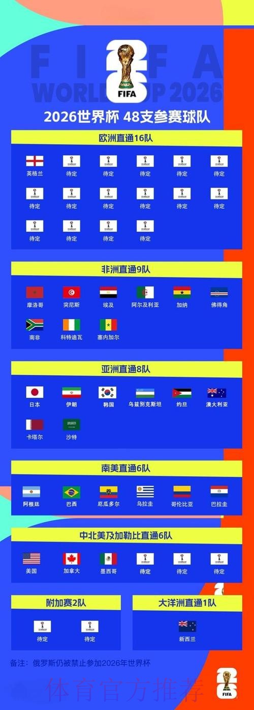 2026世界杯买球分析最新网址 2026世界杯买球分析最新网址