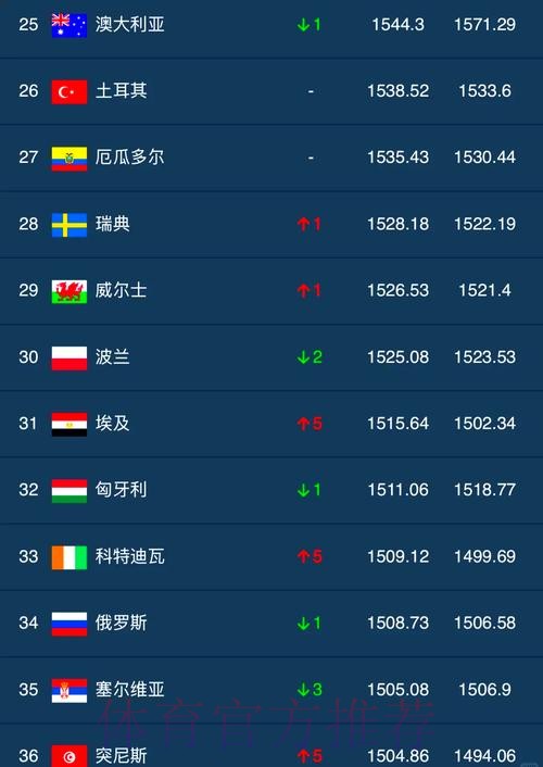 世界杯外围实时热门