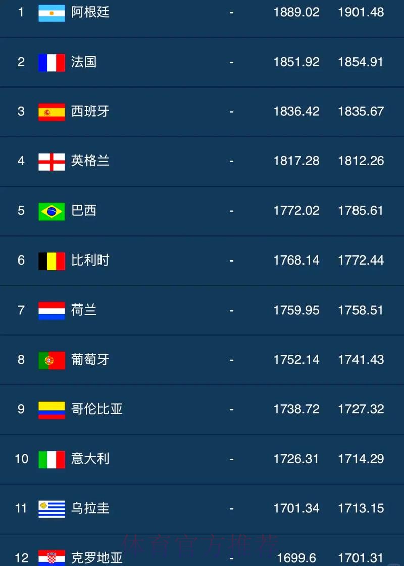 世界杯外围实时热门