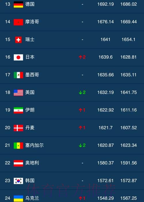 世界杯外围实时热门