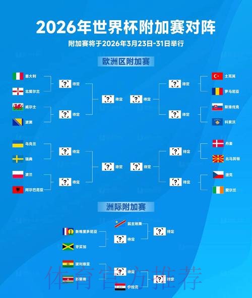2026世界杯盘口官方 2026世界杯盘口官方